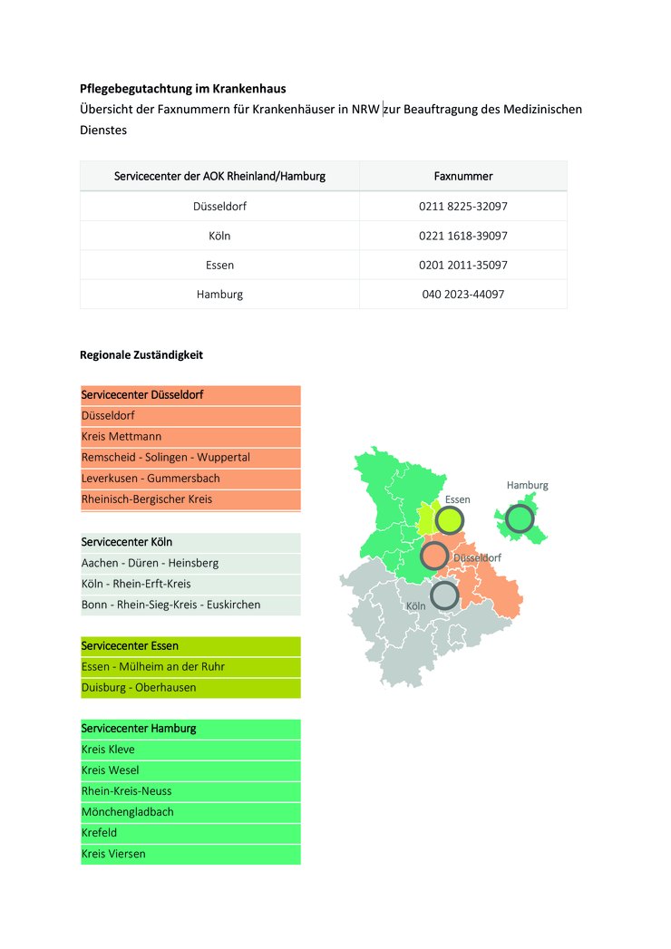 UEbersicht_Faxnr._AOK_RheinlandHamburg-1.jpg